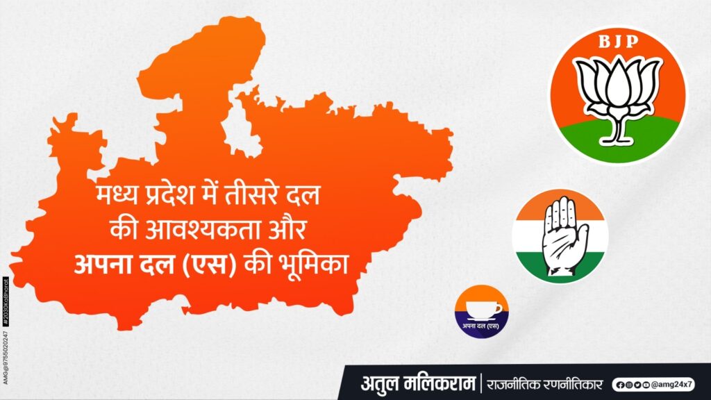 Map of Madhya Pradesh with symbols of BJP, Congress, and Apna Dal (S), highlighting the political need for a third front, authored by Dr. Atul Malikram